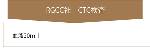 RGCC社　CTC検査
