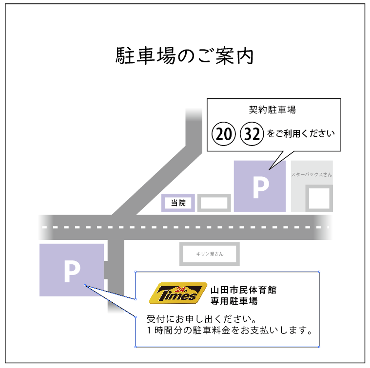 駐車場について