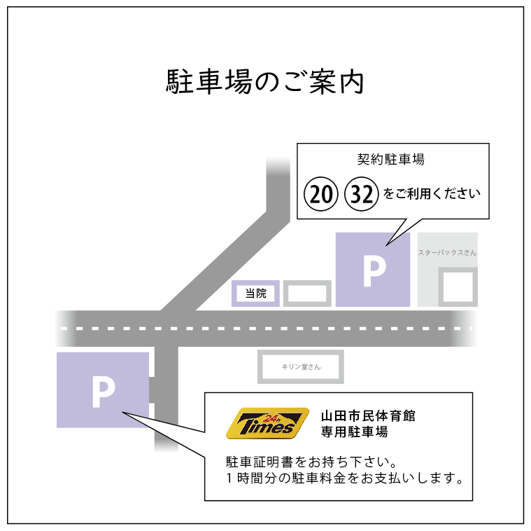 駐車場のマップ