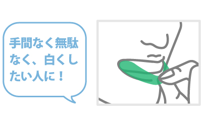 ホームホワイトニング(使い捨て)イラスト