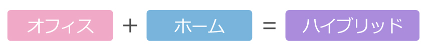 オフィス+ホーム=ハイブリッド